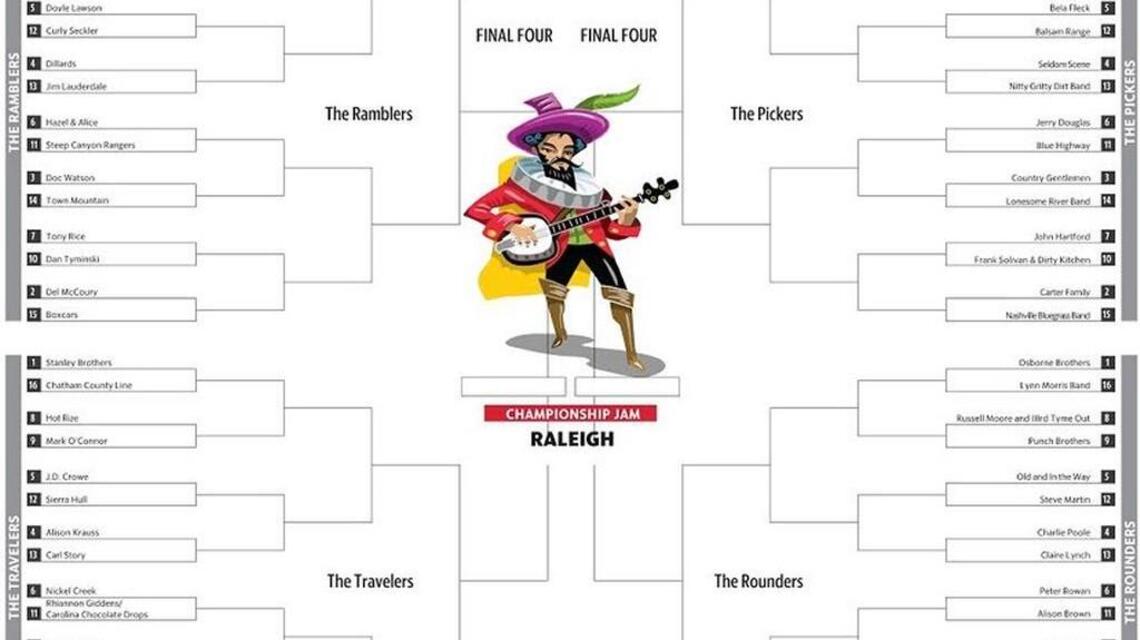 From Bill Monroe to Dolly Parton, results from Round 2 of the Bluegrass Bracket. Vote in Round 3 through Monday.