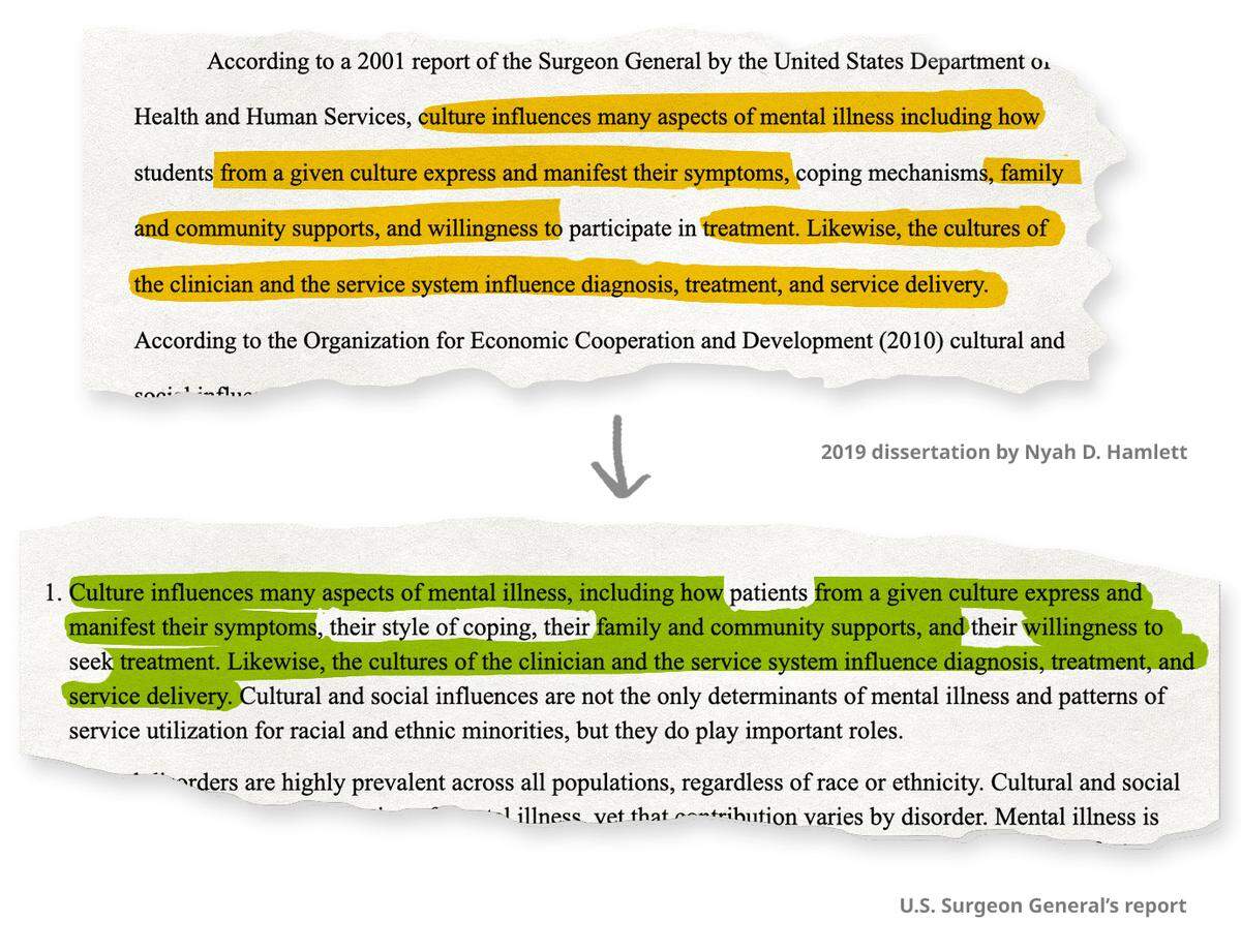 This dissertation text is mostly word-for-word from a U.S. Surgeon General’s report.