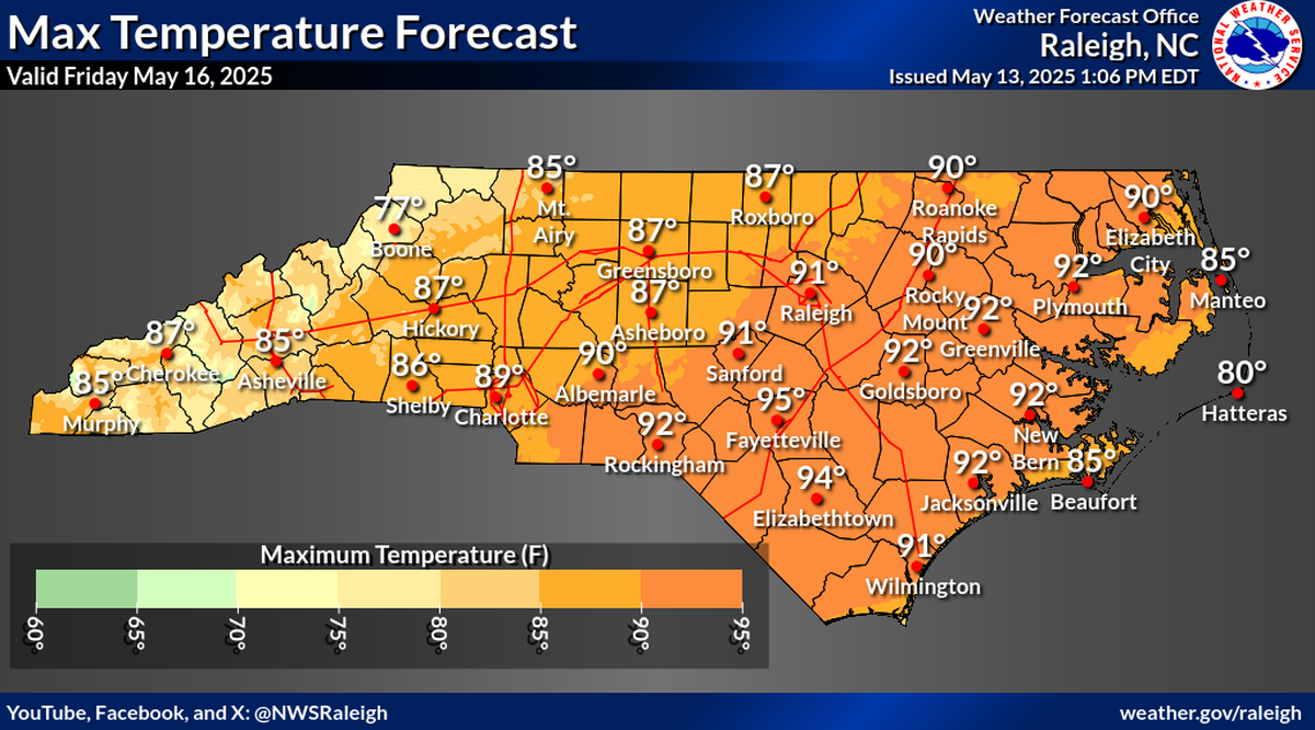 As the sun reappears later this week, it will drive temperatures up to 10 degrees or more above normal. Highs Friday in central and Eastern North Carolina will be in the low-to mid-90s.