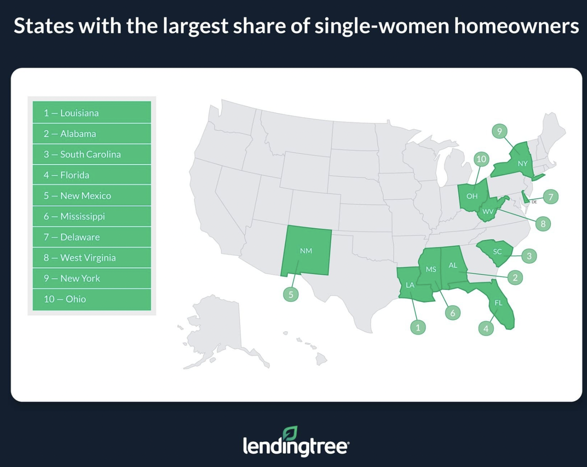 Map shows states with the largest share of single-women homeowners. North Carolina, not highlighted, ranks in No. 13.