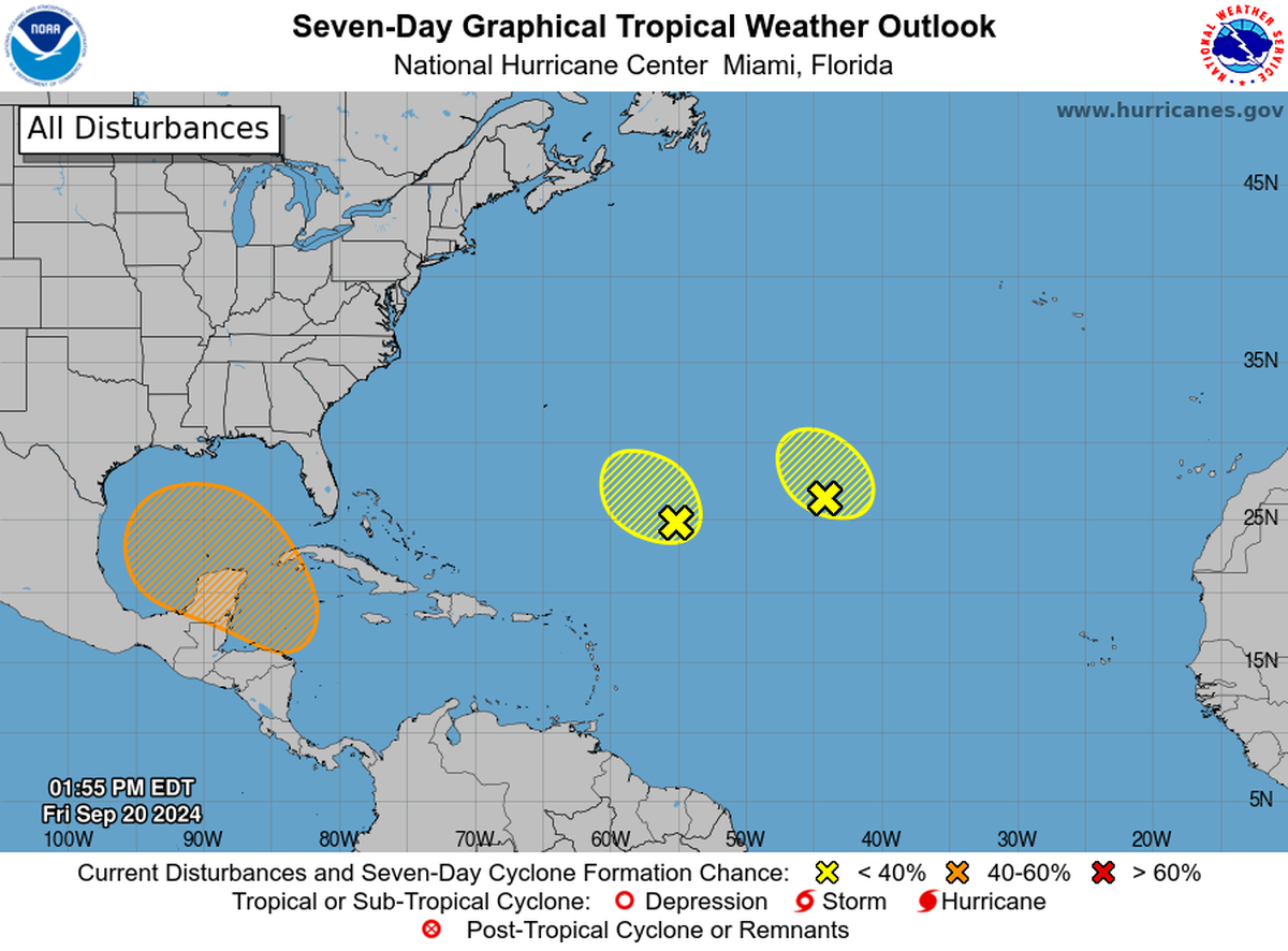 A disturbance in the Caribbean may develop into a tropical depression next week in the Gulf of Mexico, forecasters said Friday afternoon. It’s still expected to be a much busier-than-average hurricane season.