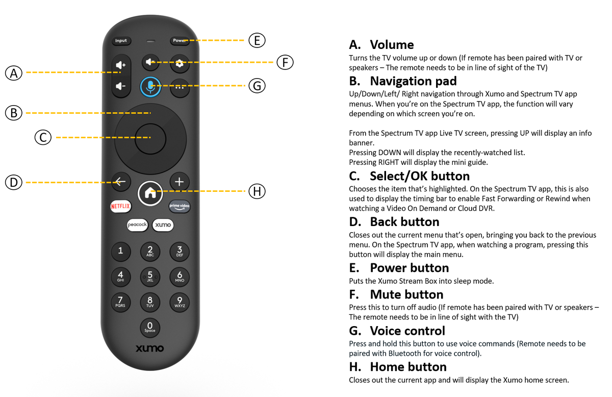 The remote for a Spectrum Xumo device, December 2023.