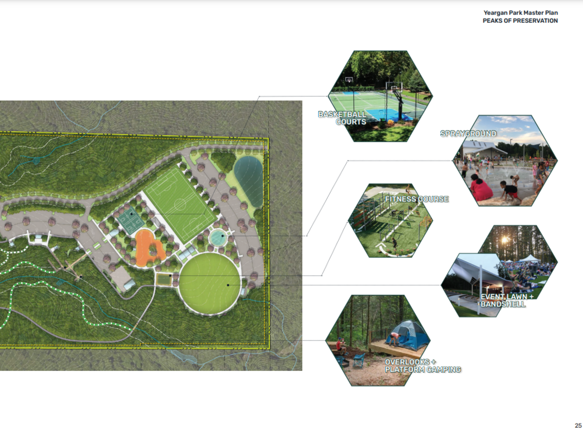 Yeargen Park will cover 72-acres of land in Garner. The master plan was completed in 2021 with a goal of completing the park in phases for active recreation.