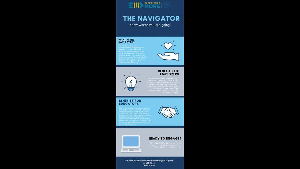 The new Navigator website created by the N.C. Business Committee For Education allows businesses to post online resources they can provide to the state’s public schools, such as internships, guest speakers and special programs. Teachers can search the website to see what might interest their students.