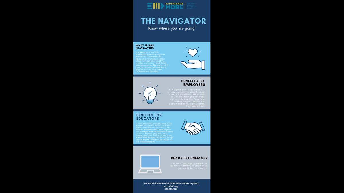 The new Navigator website created by the N.C. Business Committee For Education allows businesses to post online resources they can provide to the state’s public schools, such as internships, guest speakers and special programs. Teachers can search the website to see what might interest their students.