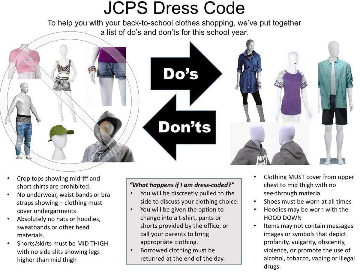 Illustration that Johnston County Public Schools sent to families explaining the new student dress code for the 2023-24 school year.
