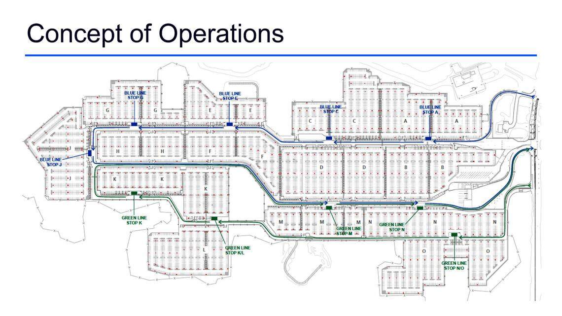 Two bus routes would carry passengers between the terminals and the larger Park Economy 3 remote parking lot at Raleigh-Durham International Airport now under construction. This diagram shows the planned routes and stops in the 11,000-space lot.