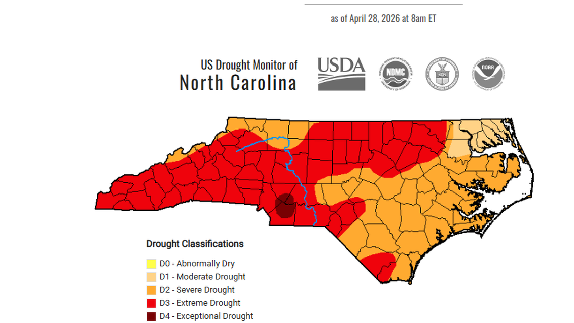 Parts of NC are now in ‘exceptional drought.’ How much rain do we need?