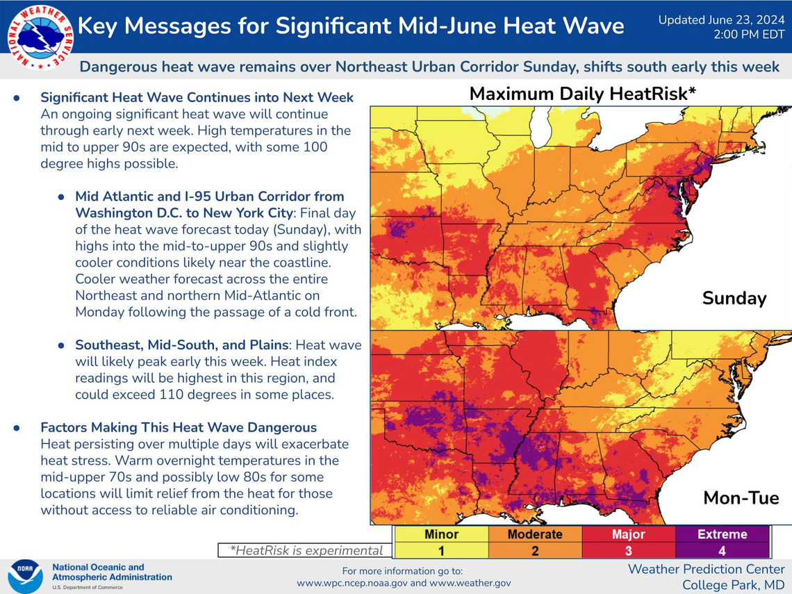 The National Weather Service’s key messaging for the significant mid-June heat wave sweeping so much of the country.