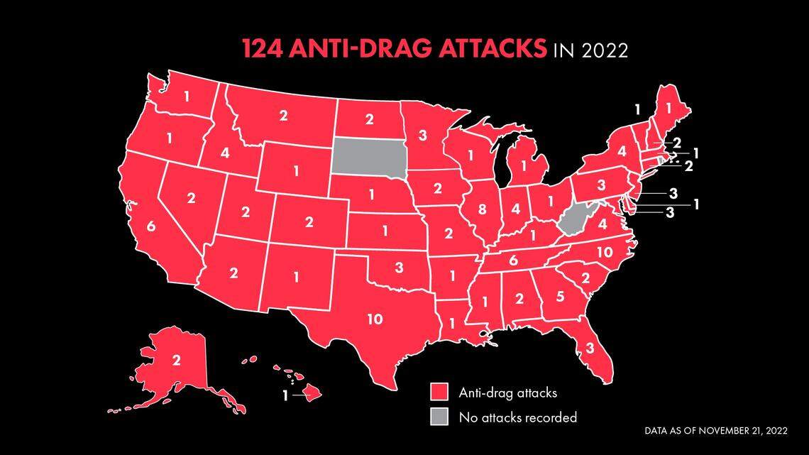 North Carolina is tied with Texas for the most anti-drag attacks nationwide.