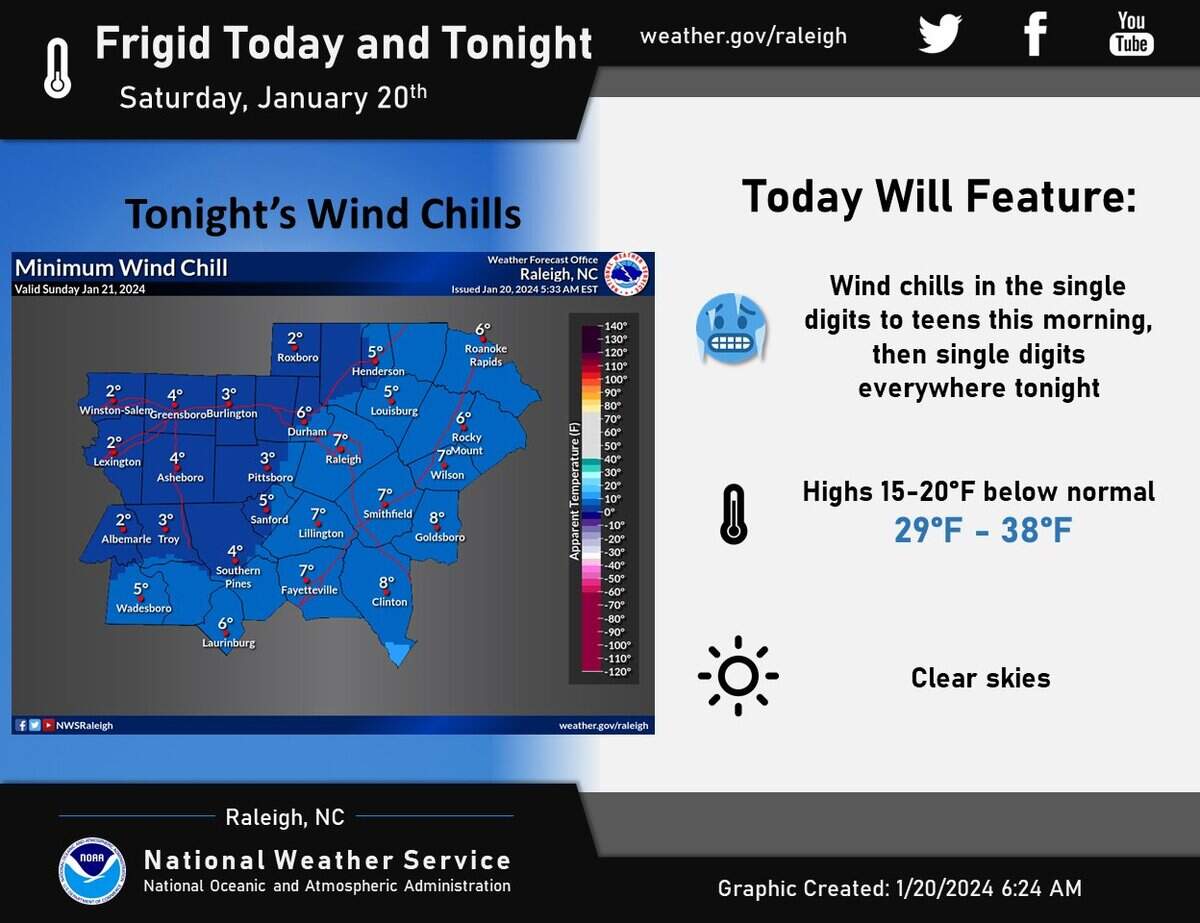 Wind chills are forecast to dip into single digits overnight Saturday, Jan. 20, 2024.