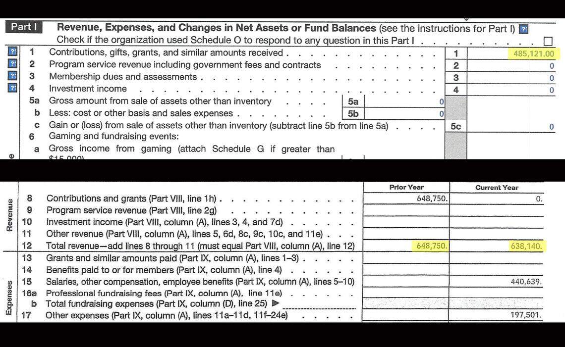 These screenshots show a roughly $150,000 discrepancy between the 2019 federal tax form that Roanoke Chowan S.A.F.E. gave the Governor’s Crime Commission and one the nonprofit posted on its website late last month. (Highlighting added by The News & Observer.)