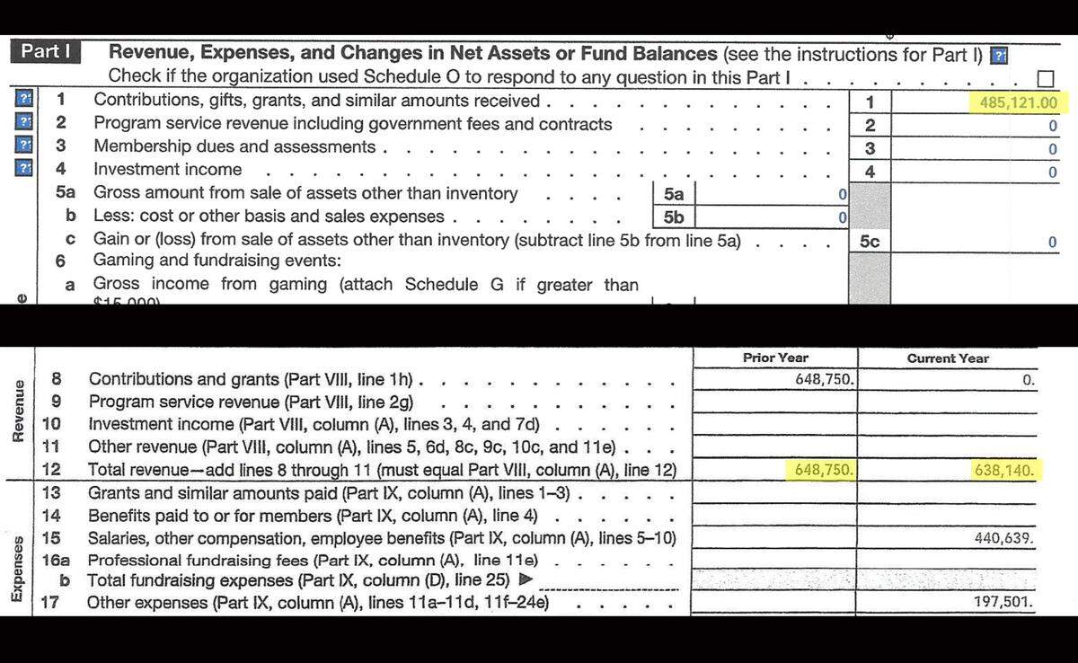 These screenshots show a roughly $150,000 discrepancy between the 2019 federal tax form that Roanoke Chowan S.A.F.E. gave the Governor’s Crime Commission and one the nonprofit posted on its website late last month. (Highlighting added by The News & Observer.)