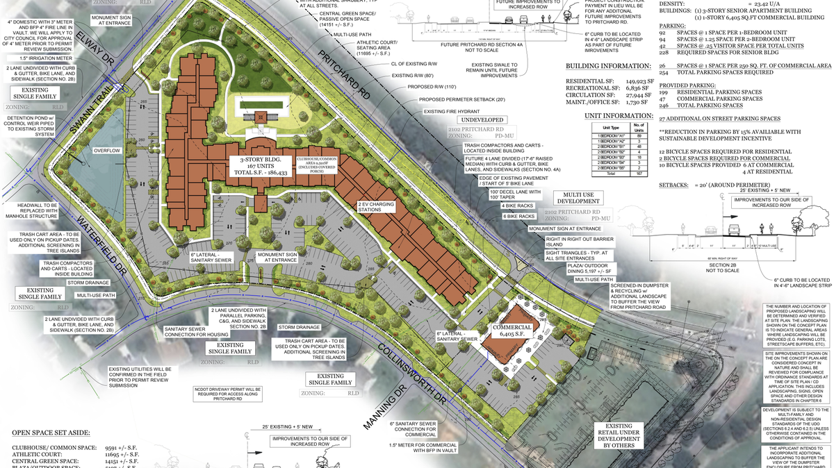 A developer has proposed a senior-living and commercial development in Clayton, North Carolina.