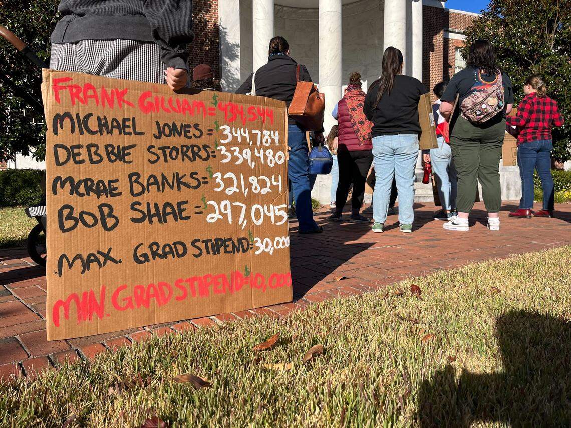 UNCG students and faculty rallied against an ongoing “academic portfolio review” Thursday, Nov. 16, 2023.