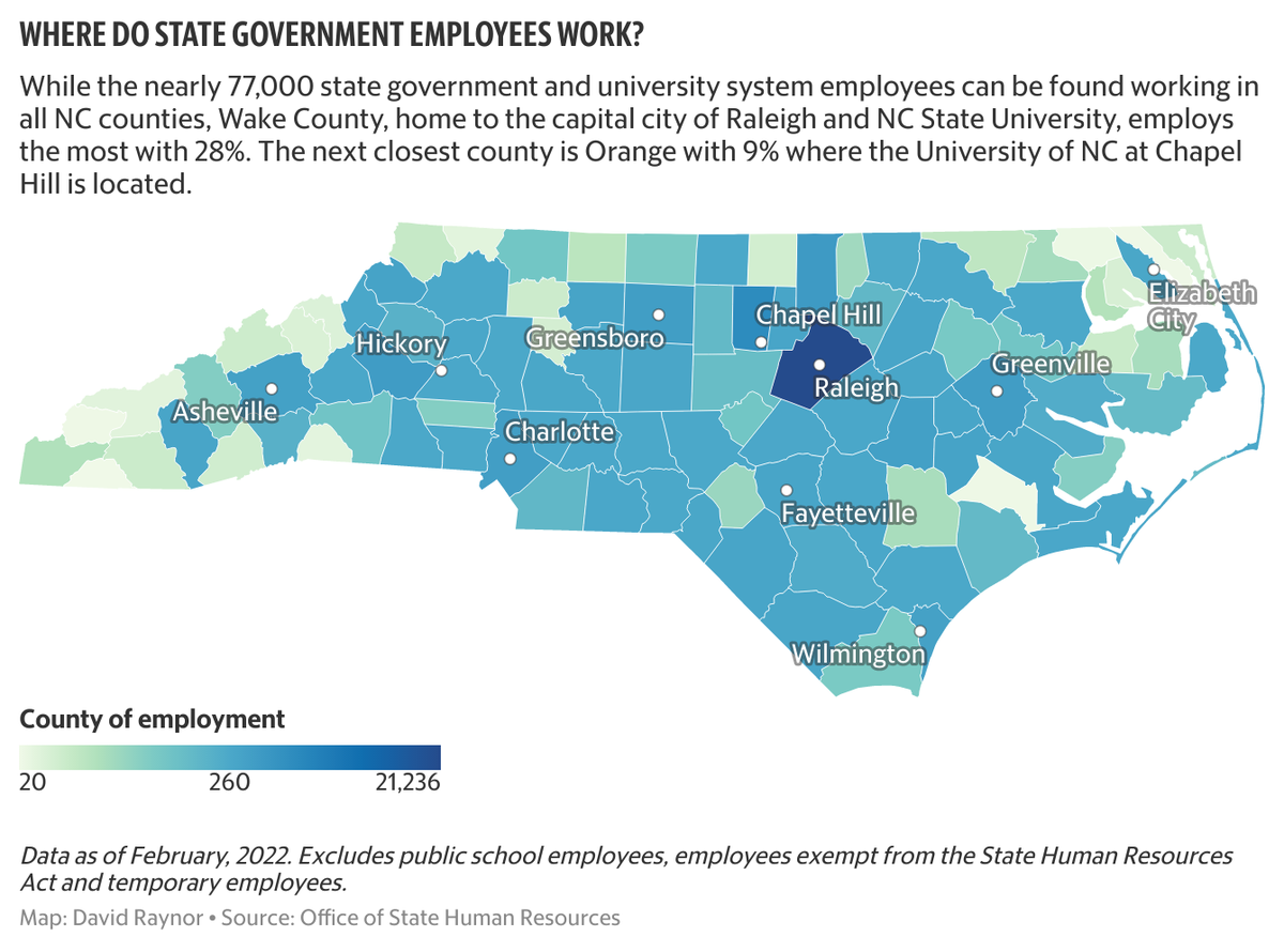 A graphic shows where North Carolina state government employees work.