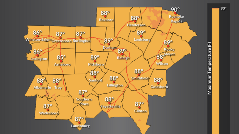 Triple-digit heat settles on the Triangle this week in late-summer wave