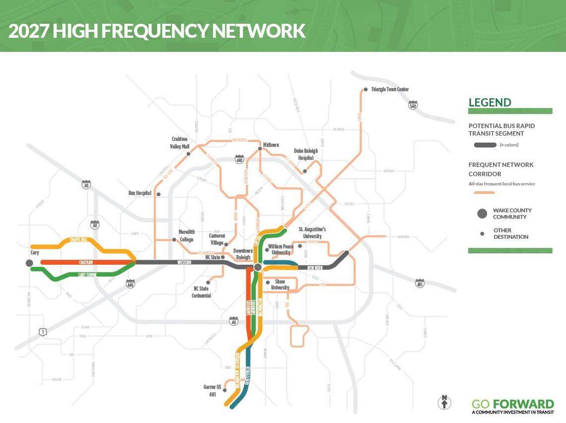 The Wake Transit Plan approved by voters in 2016 called for four bus rapid transit or BRT lines radiating from downtown Raleigh.