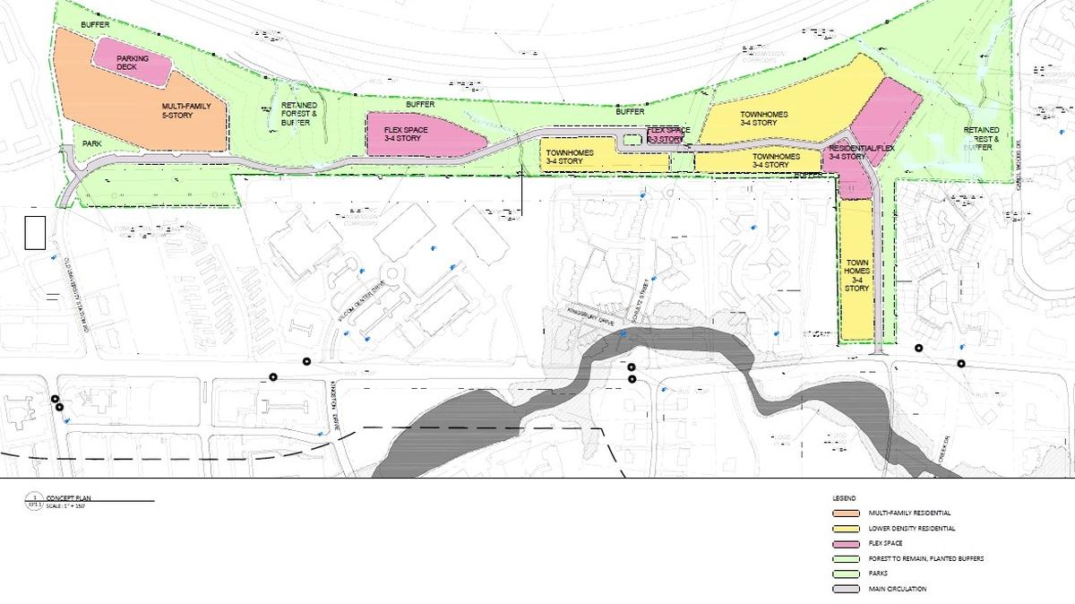 A concept plan shows apartments and a parking deck on the western end an undeveloped site at 860 Weaver Dairy Road. A central commercial building and shorter townhouses, duplexes and condos are proposed to the east.