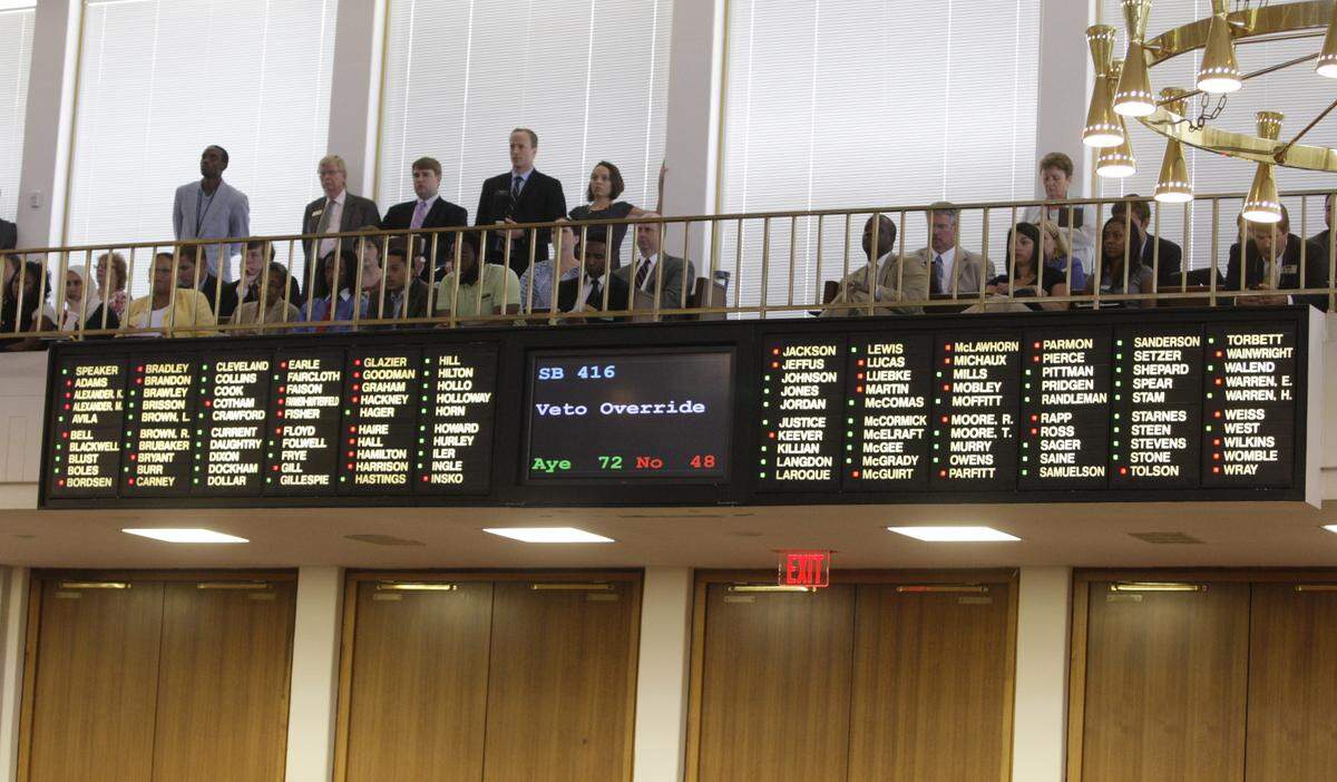 A look at the vote display on July 2, 2012, when the state House overrode Gov. Bev Perdue’s veto of a bill rewriting the Racial Justice Act.