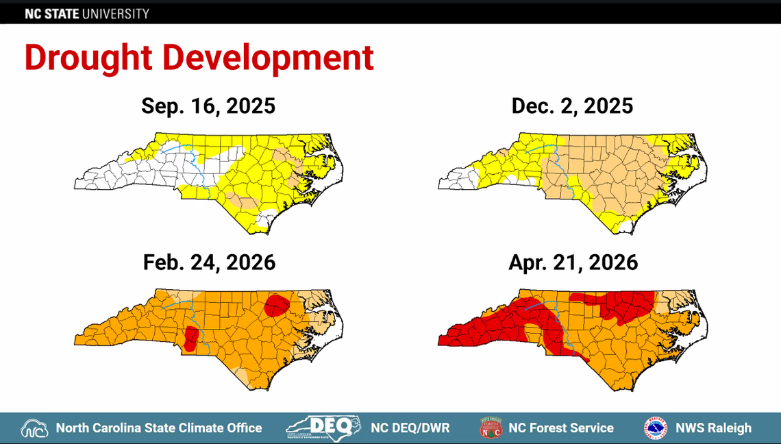 A look at how the drought spread in North Carolina in 2025 and early 2026.