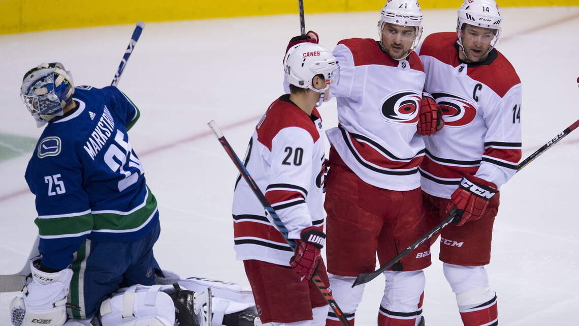 Can the Canes make the playoffs? Yes, maybe ... Here’s what they need to do.