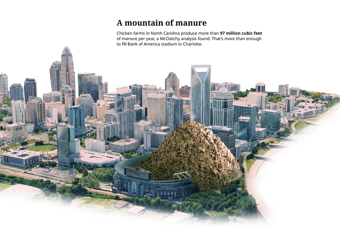 City rendering by Google Earth, Data SIO, NOAA, U.S. Navy. Graphics composite by