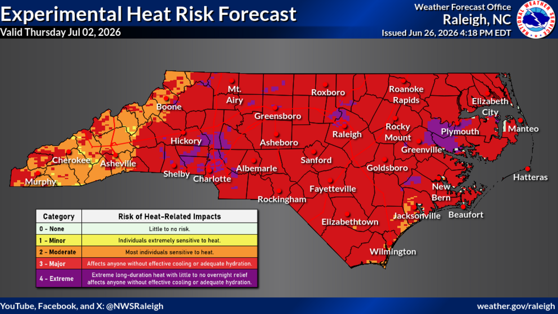 July 4 weekend may bring record-breaking heat to the Triangle