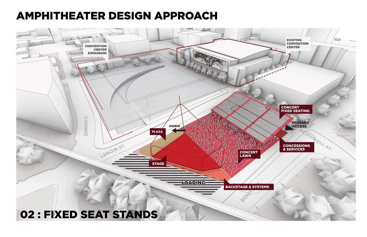 An alternative design for the new Red Hat Amphitheater proposed by the design firm LS3P Associates would leave South and Lenoir streets open. The city’s current plan calls for closing South Street.