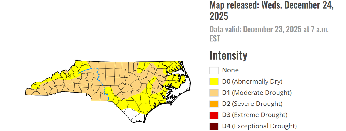 Low rainfall in recent weeks has left all but two of North Carolina’s 100 counties with abnormally dry or drought conditions. Dry, windy weather expected Monday and Tuesday, Dec. 29-30, mean outdoor burning presents a hazard, especially in the central par of the state.