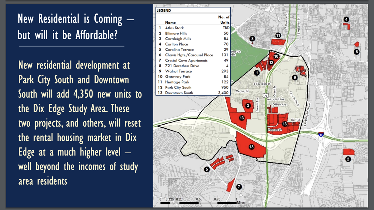 A slide from a Dorothea Dix Edge presentation about new development coming to the area.