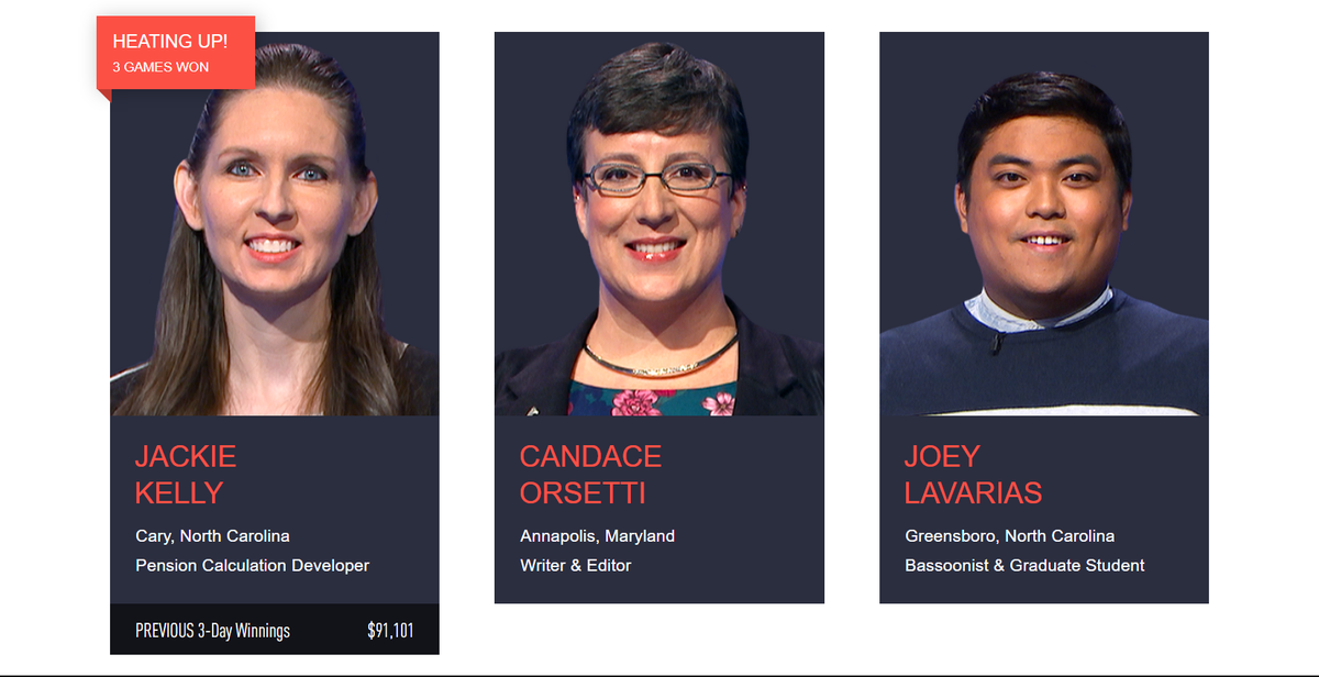 Jackie Kelly from Cary, NC; Candace Orsetti from Annapolis, Maryland; and Joey Lavarias from Greensboro, NC.