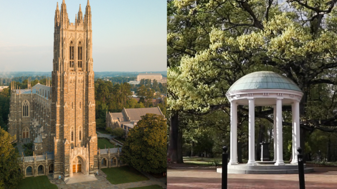 Feds want Duke and UNC to audit foreign research partnerships for ‘exploitation’