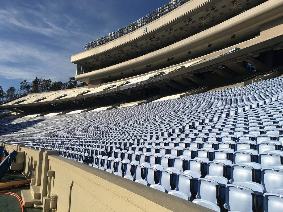 Kenan Stadium.