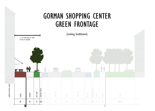 This is one option people can consider for the Avent Ferry Corridor Study