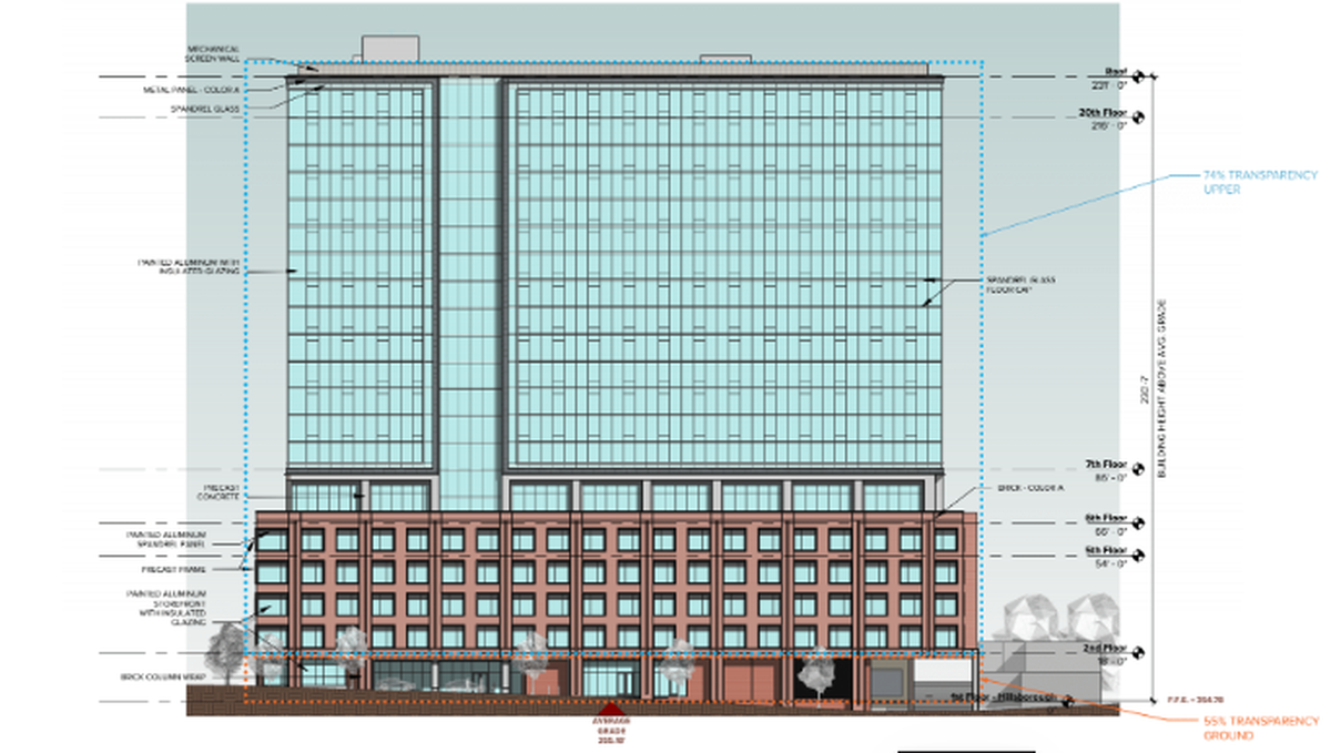 A screen grab from the plans Tidal Real Estate Partners has submitted for the Holiday Inn property in downtown Raleigh.