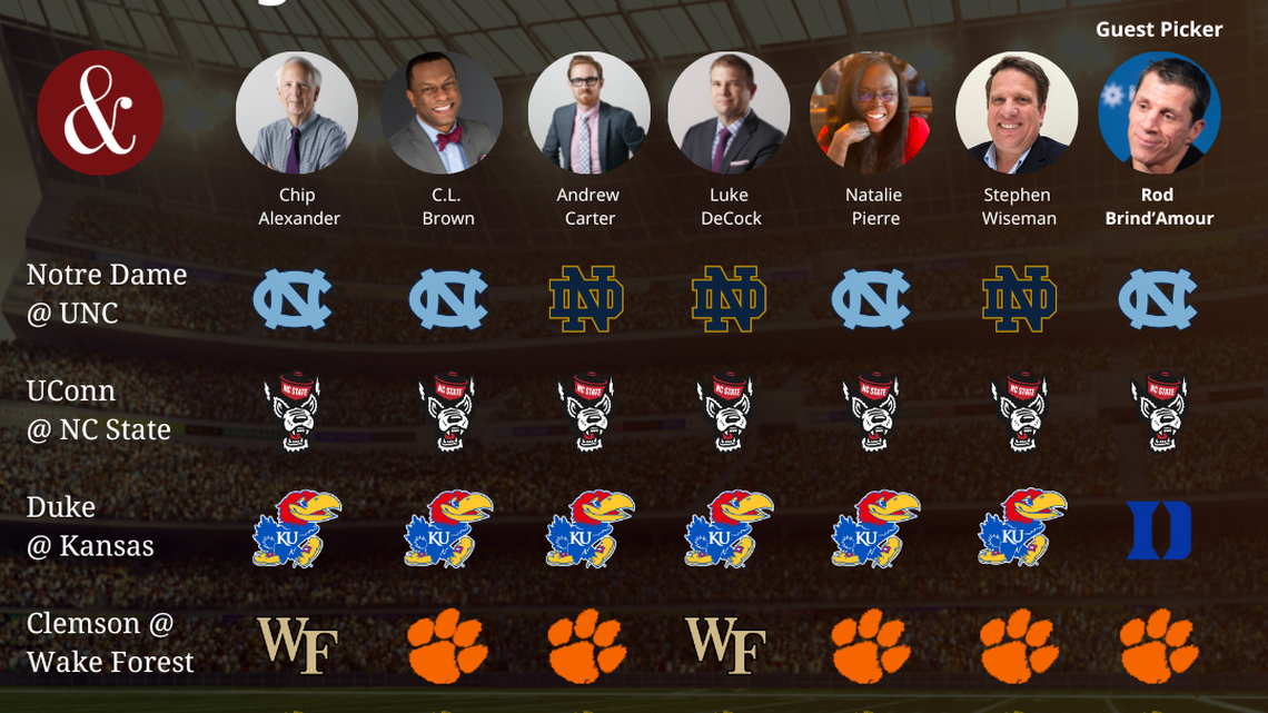 Rod Brind’Amour joins N&O’s Week 4 college football picks for North Carolina schools