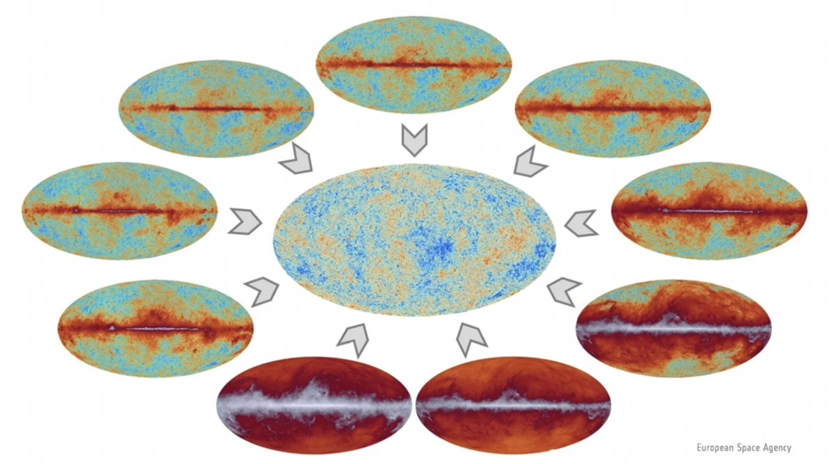 An image of just 380,000 years after the universe began from the Max Planck satellite, illustrating how noise must be removed to create one coherent image.