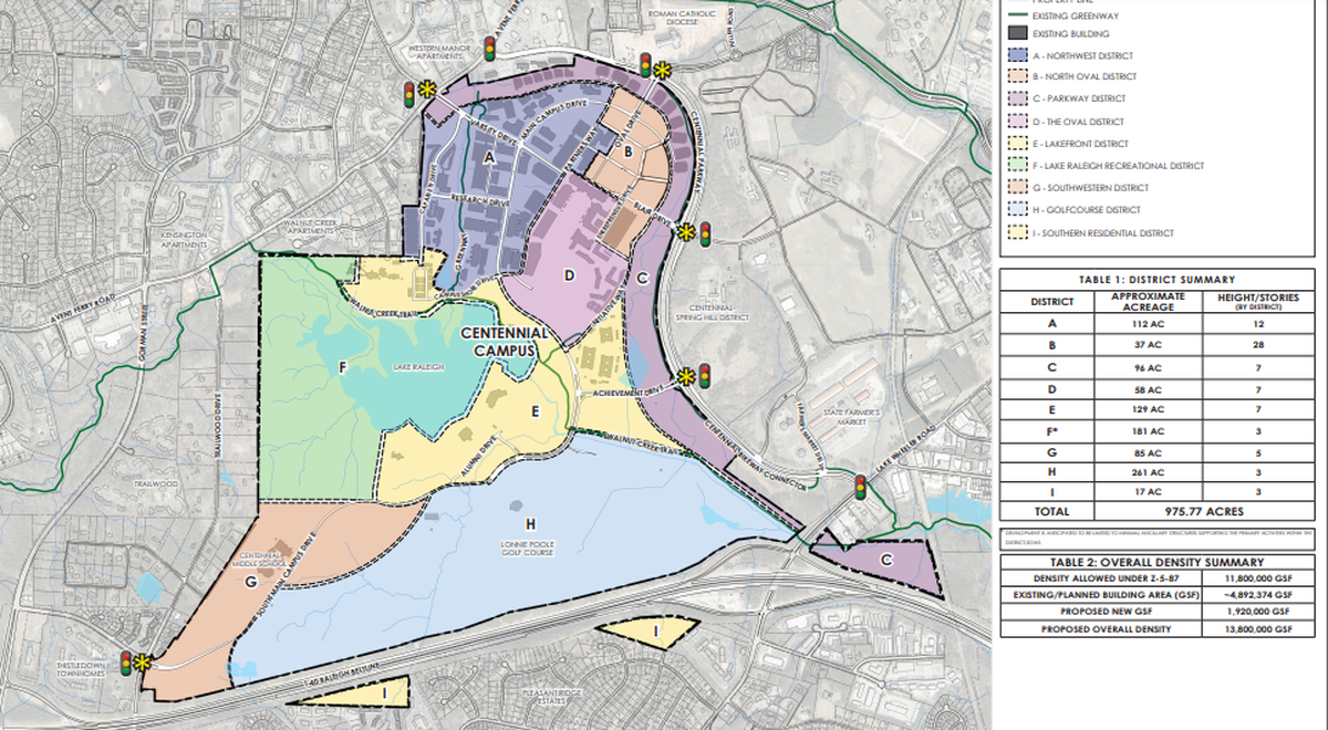 N.C. State University has filed for a rezoning of Centennial Campus.