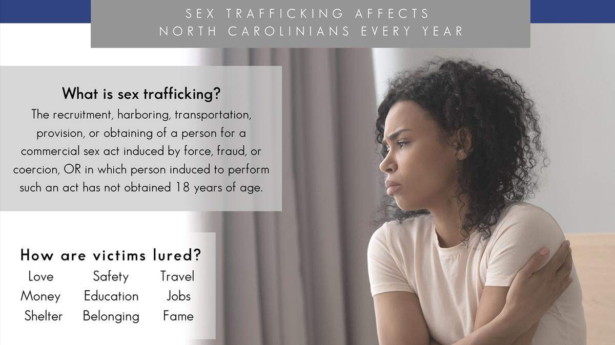 A poster from the N.C. Human Trafficking Commission.