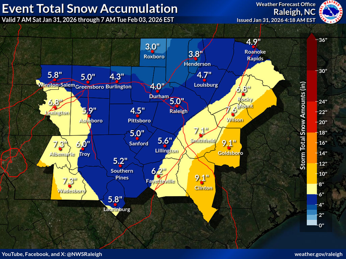 Most of the Triangle can expect to see 4 to 6 inches of snow, while parts along and east of the I-95 corridor may see 7-9 inches of snow.