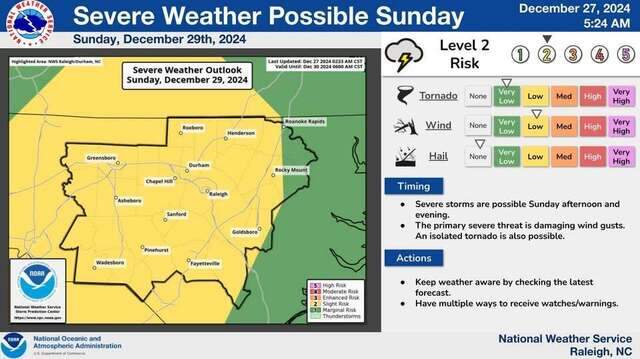 Weather forecast in Raleigh, Central NC: Severe weather possible ...