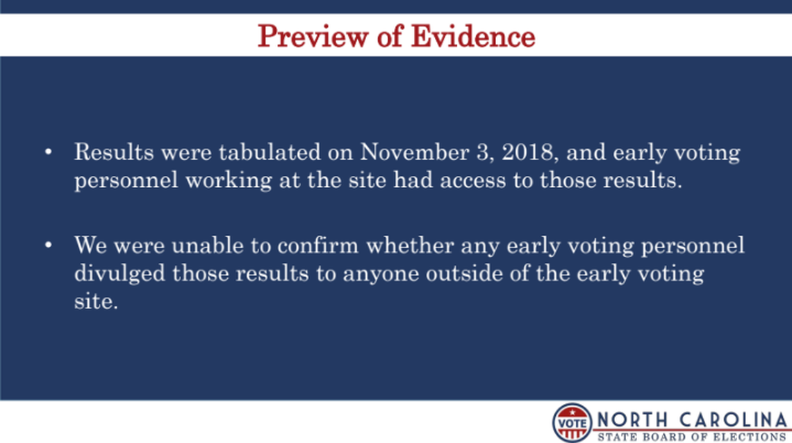A slide presented by the NC elections board on Feb. 18, 2019 during a hearing about the results of the Mark Harris vs. Dan McCready race.