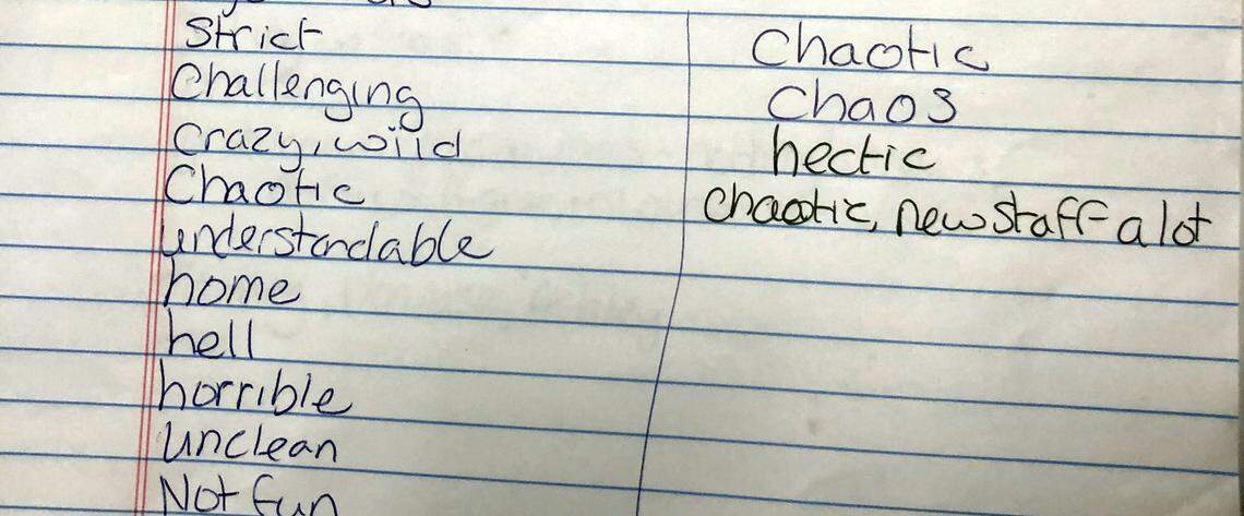 Words on a notebook at Piney Ridge treatment center in Arkansas capture feelings about the locked psychiatric facility. Failed therapy and other problems one boy experienced at Piney Ridge are a common part of life in psychiatric residential treatment facilities that North Carolina relies on to help children who have been abused and neglected.
