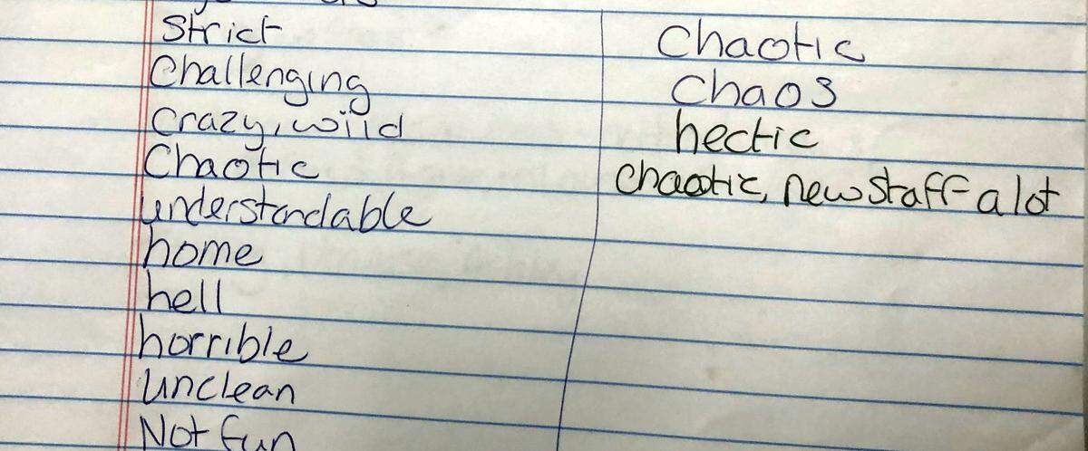 Words on a notebook at Piney Ridge treatment center in Arkansas capture feelings about the locked psychiatric facility. Failed therapy and other problems one boy experienced at Piney Ridge are a common part of life in psychiatric residential treatment facilities that North Carolina relies on to help children who have been abused and neglected.