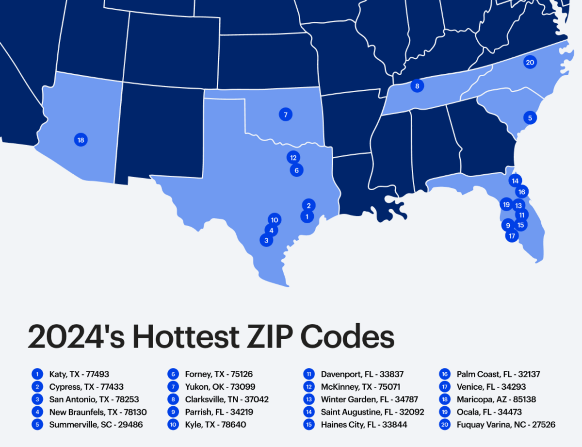 Opendoor’s “hottest” ZIP codes for 2024.