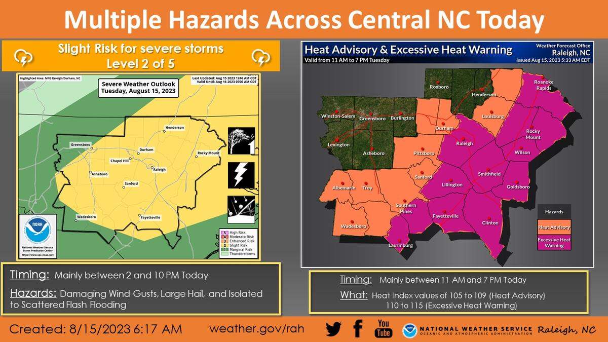 An excessive heat advisory has been issued for Wake County by the National Weather Service.