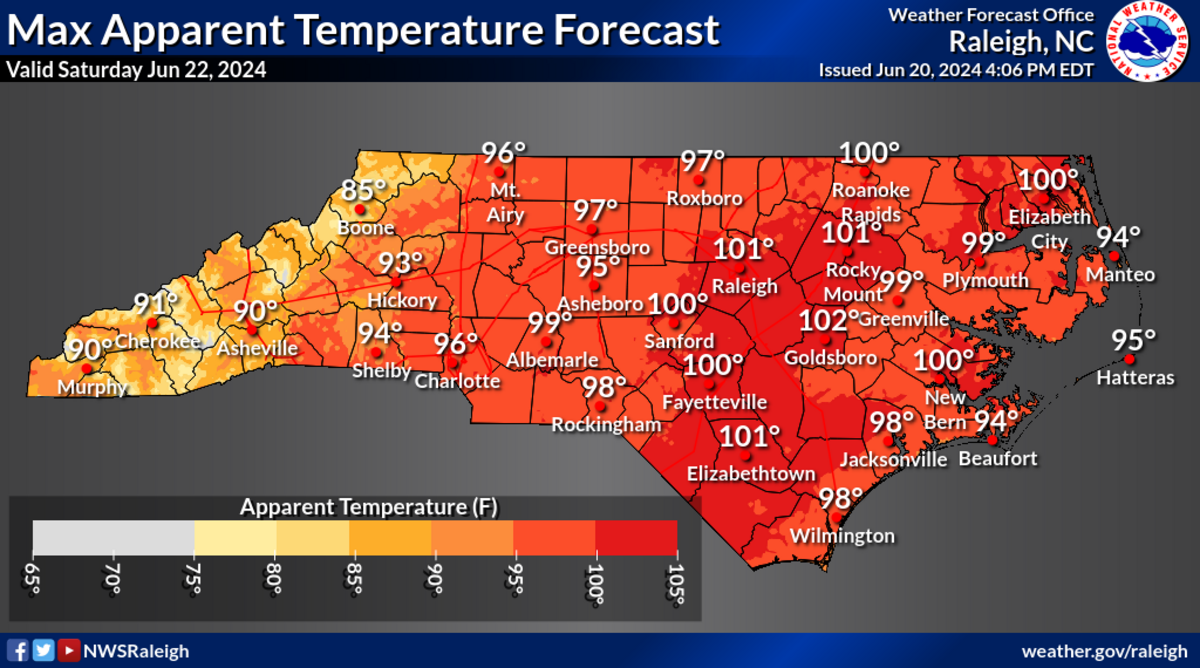 The National Weather Service predicts dangerously hot weather in North Carolina this weekend, with actual temperatures in the mid- to upper 90s and heat indexes above 100 degrees. It will be slightly cooler at the beach.