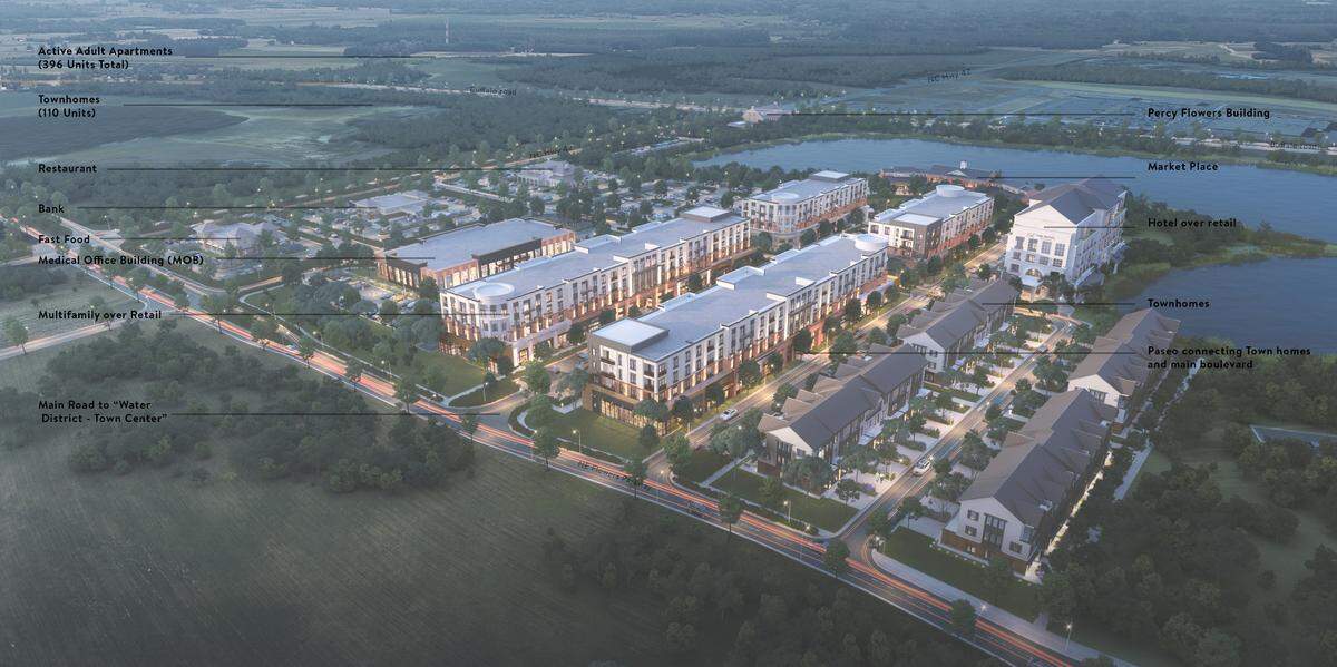 Flowers Plantation’s new Waterfront District that is expected to bring retail, restaurants, a hotel, and up to 300 new condominiums to the 3,000-acre property at the intersection of Buffalo Road and NC-42 E at Flowers Crossroads in Flowers Plantation.