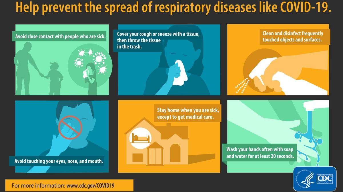 Graphics like this, with tips from the Centers for Disease Control and Prevention on how to prevent the spread of viruses such as coronavirus, have been placed in all GoRaleigh buses and are being shown on digital signs at Raleigh-Durham International Airport.